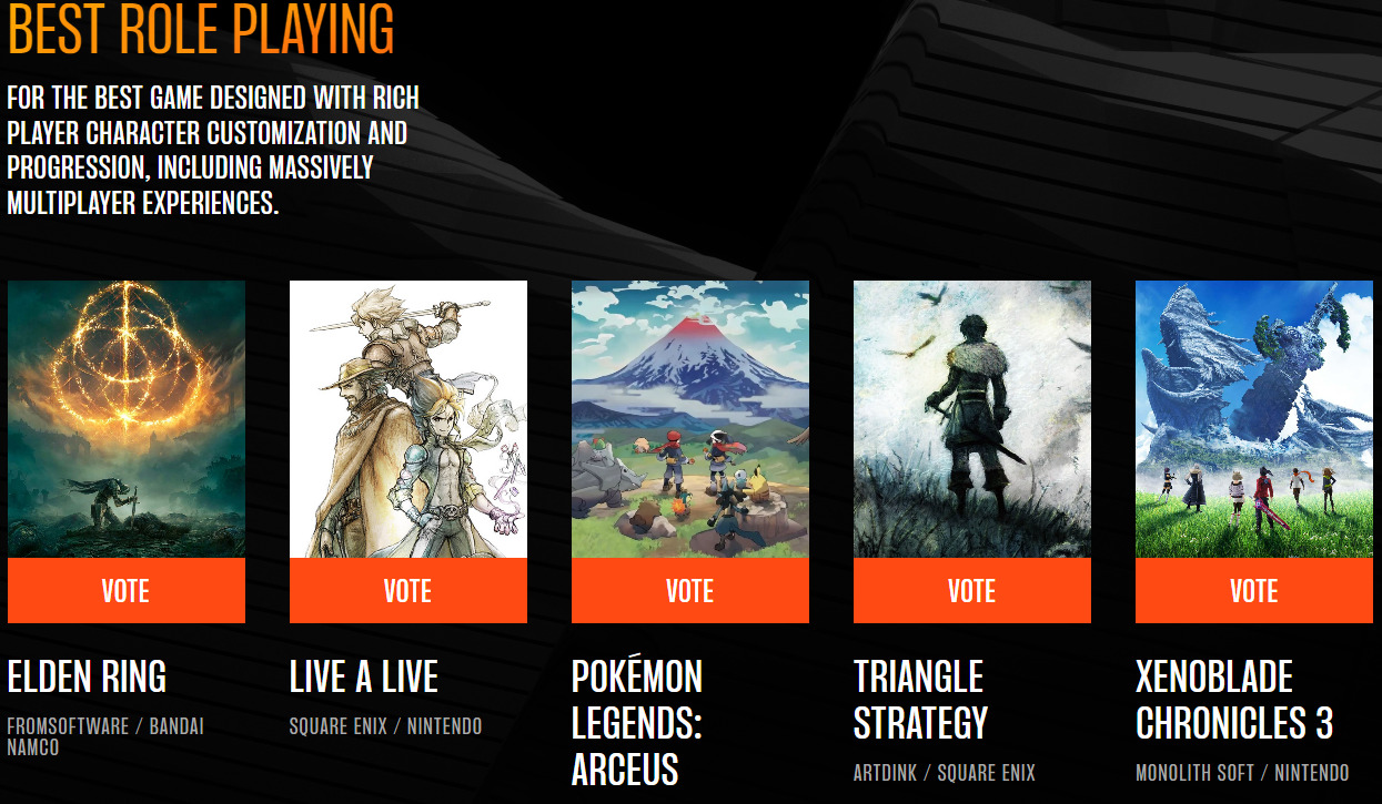 Game Awards 2022 ActuGeekGaming